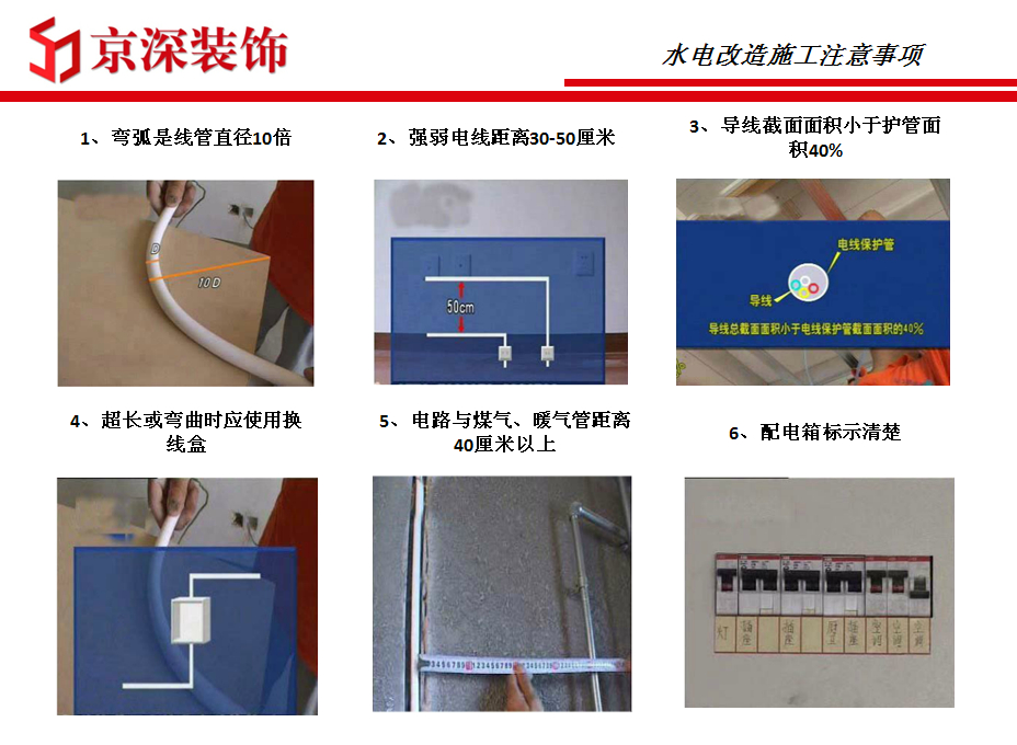 水电改造注意事项.jpg