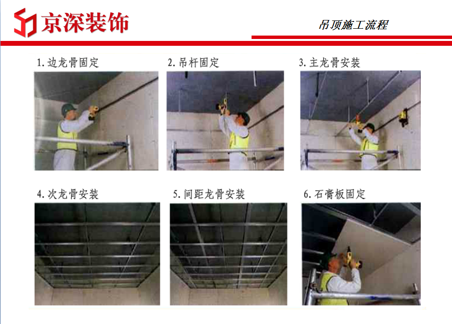 吊顶施工流程.jpg