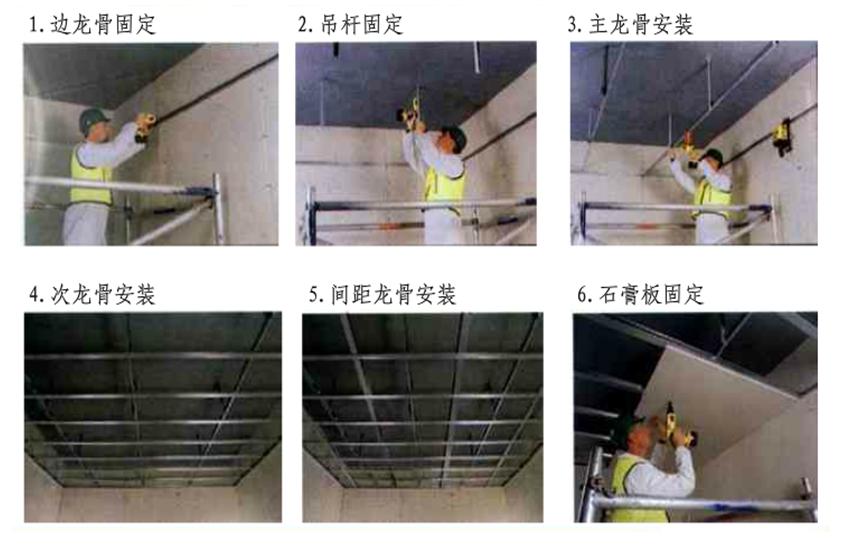 <strong>悬吊式顶棚施工流程(图文)</strong>